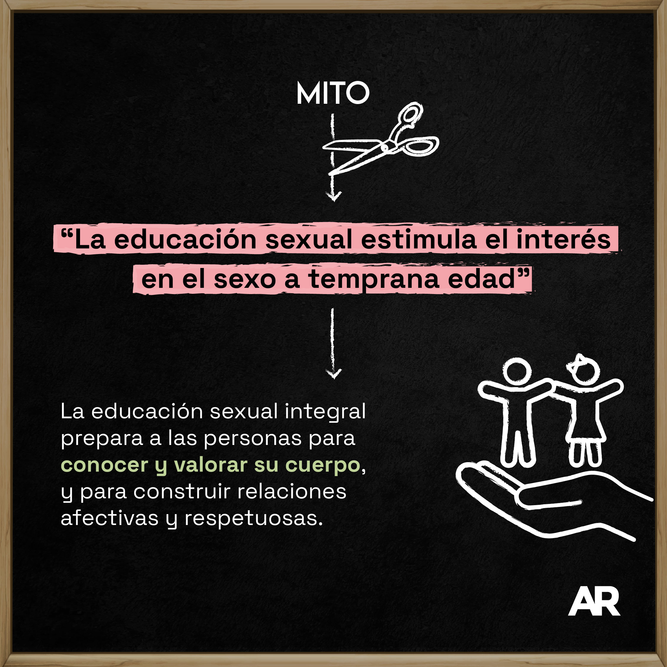 Rompiendo Mitos De La Salud Sexual