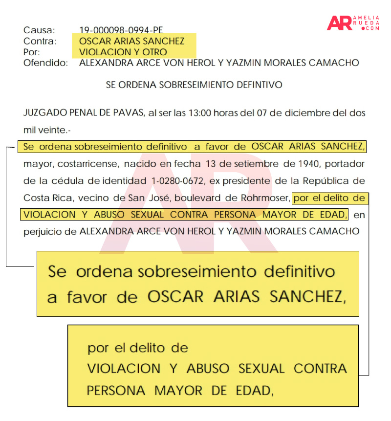 Sobreseimiento definitivo a favor de Oscar Arias Sánchez