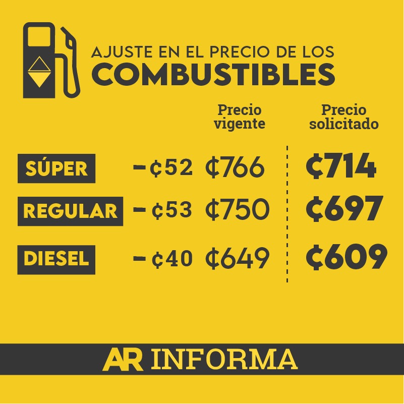 Ajuste en precio de combustibles