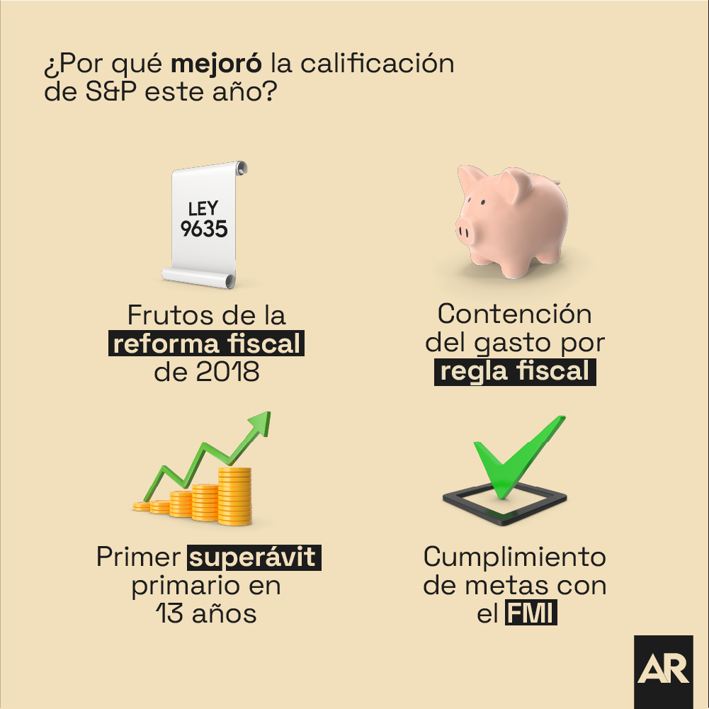 ¿Qué significa que las calificadoras de riesgo mejoraran la nota de ...