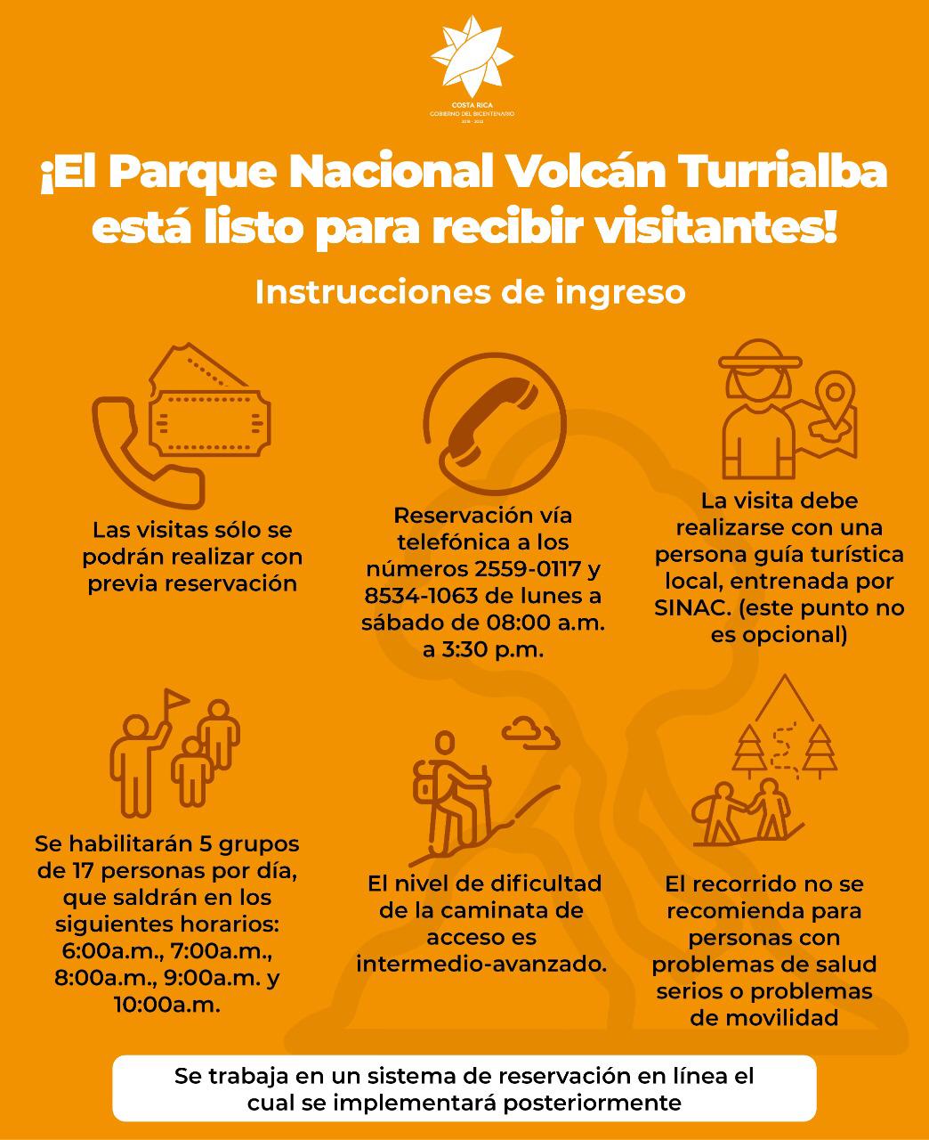 turrialba