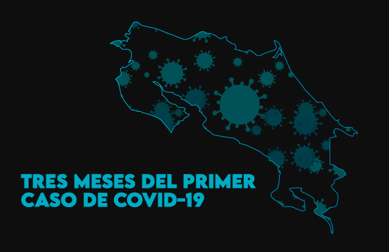 covid-19,coronavirus,costa rica,pandemia