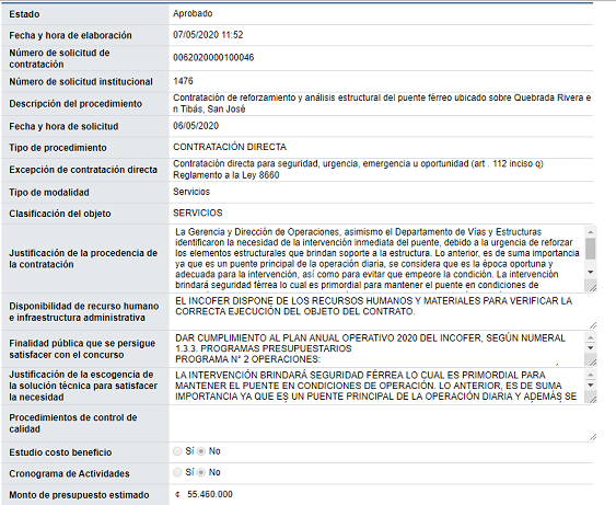 incofer