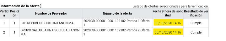 CCSS