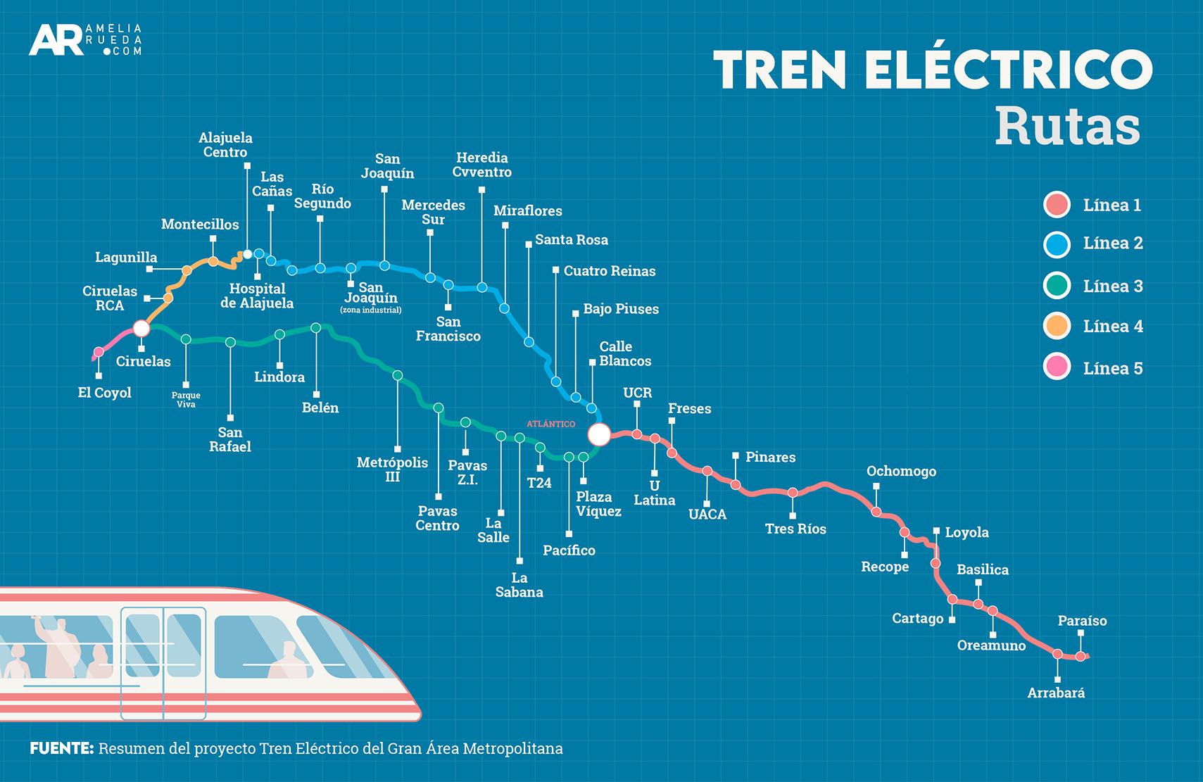 Tren El ctrico Interrumpir Tr fico Vehicular En 192 Cruces Cada 2 