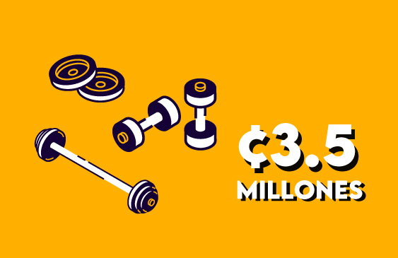 9-1-1,Mini gimnasio,SICOP,Funcionarios,Noticias,Costa Rica