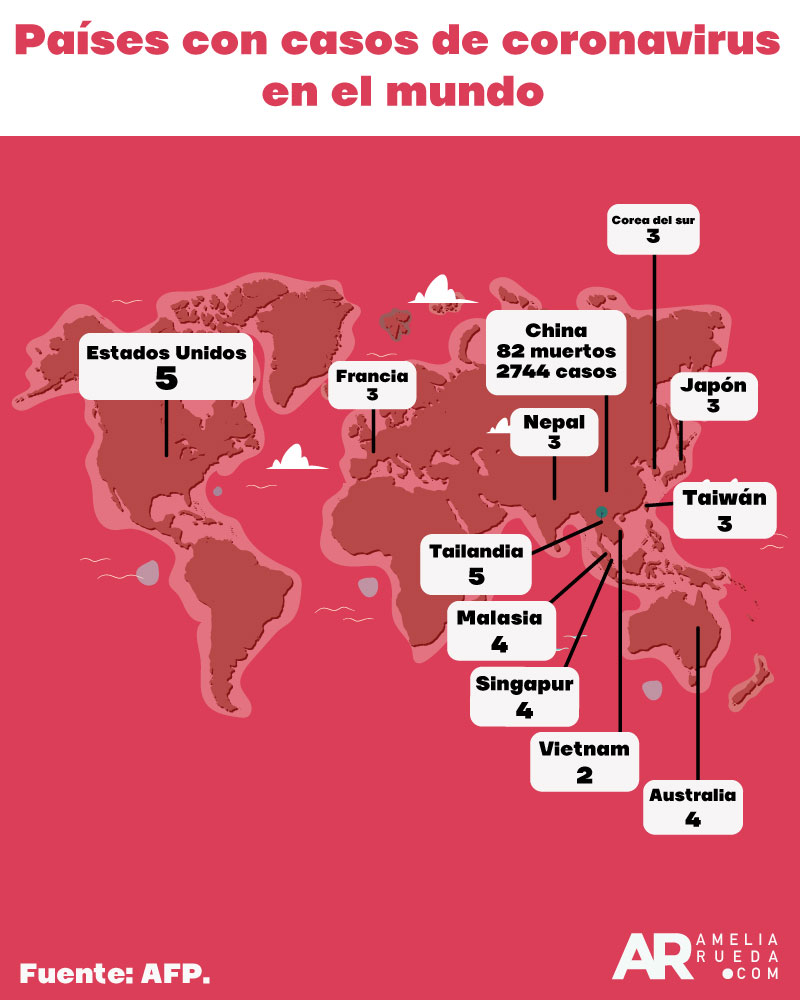 Casos confirmados de coronavirus en el mundo