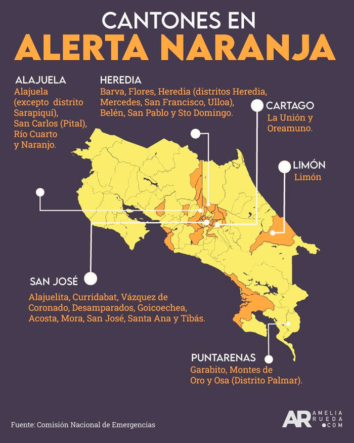 Cantones en alerta amarilla Covid-19