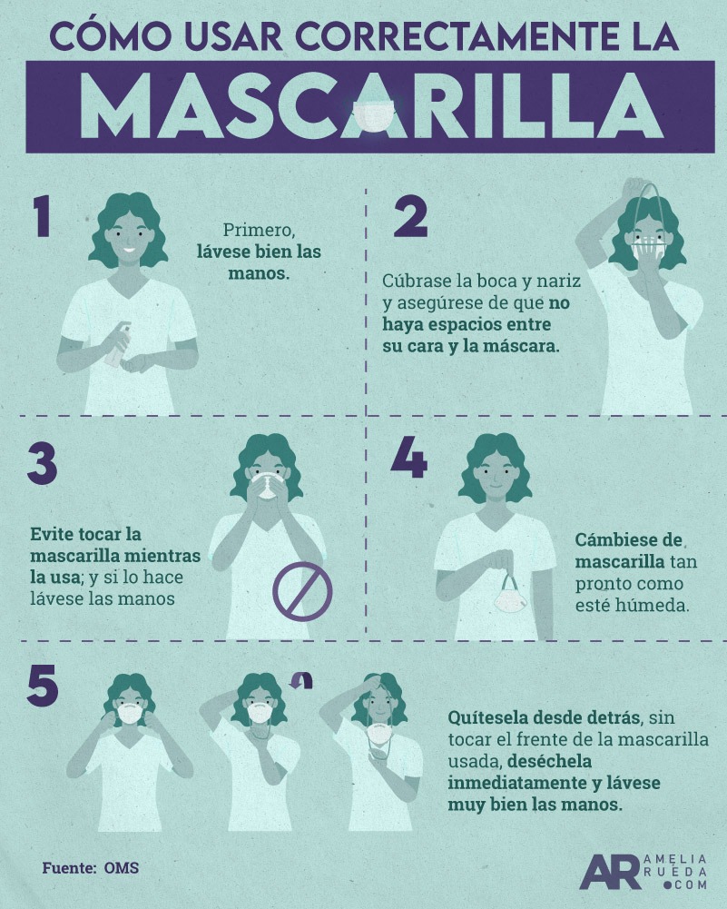 mascarilla