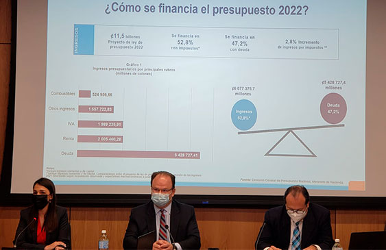 Presupuesto ordinario,2022,Hacienda,Diputados