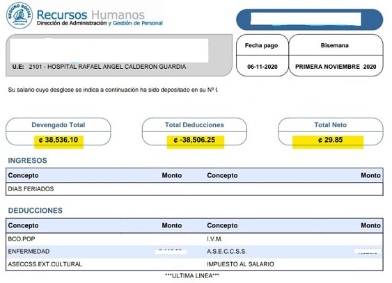 pago CCSS
