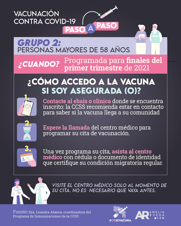 vacunas