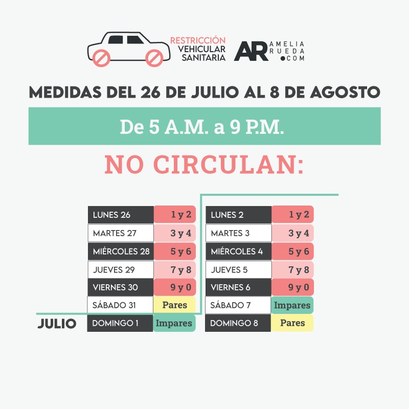 restricción