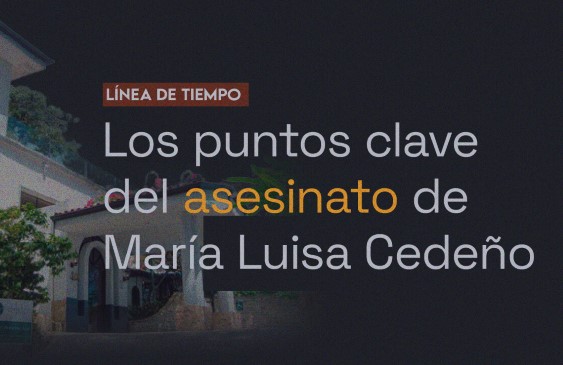 María Luisa Cedeño