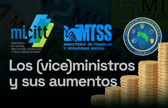 salario ministros,ministros,rodrigo chaves,gobierno,costa rica,viceministros,jerarcas,gasto público,aumento salarial