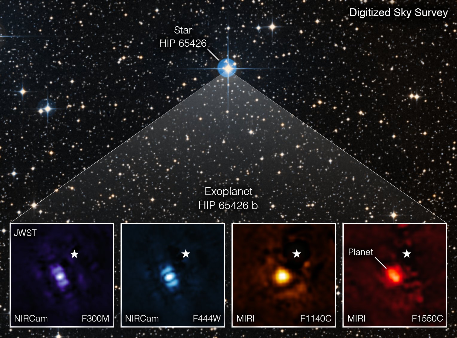Telescopio,Webb,NASA