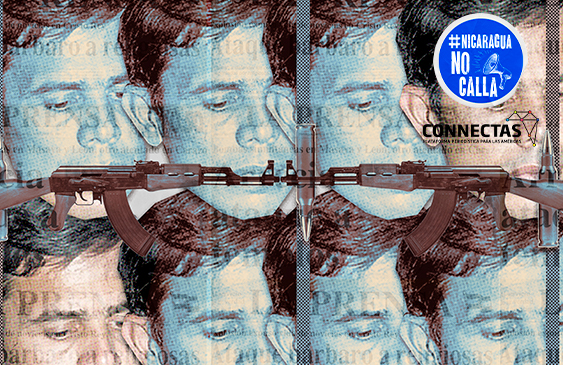 Nicaragua,Daniel Ortega,Noticias,CONNECTAS