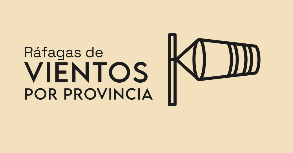 Dónde Se Han Registrado Las Ráfagas De Viento Más Fuertes Este Sábado