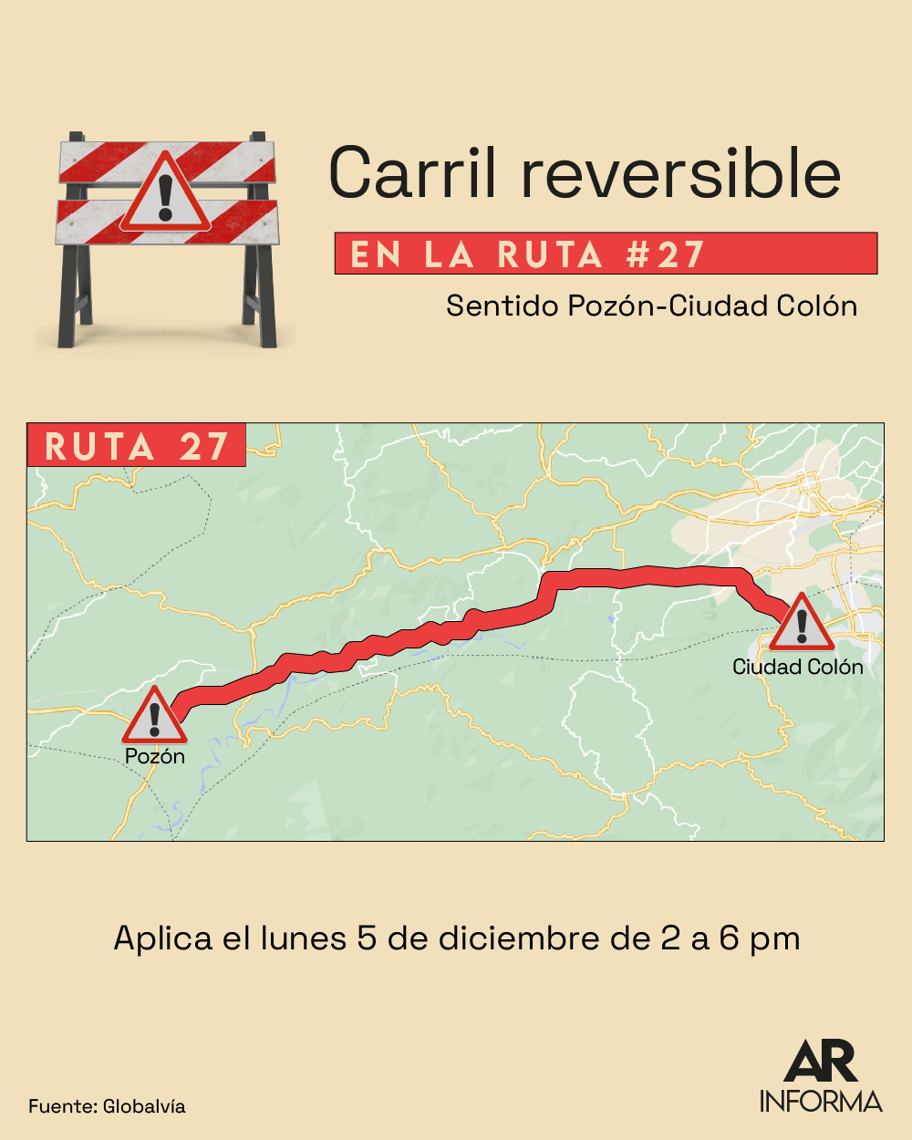 tr�áfico,ruta 27,feriado,carretera