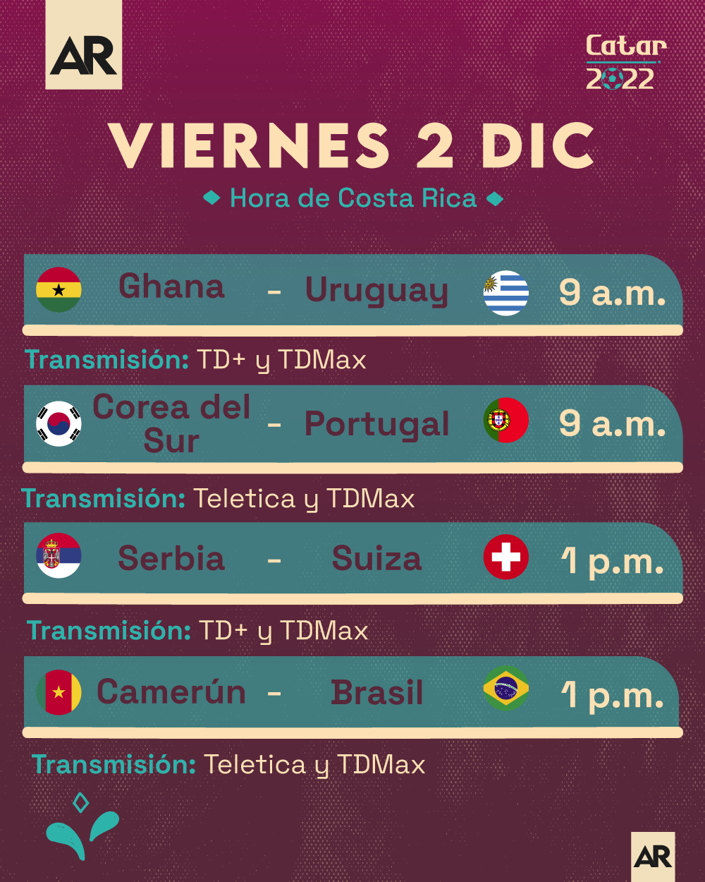 Calendario,Partidos,Mundial,Catar2022,Horario