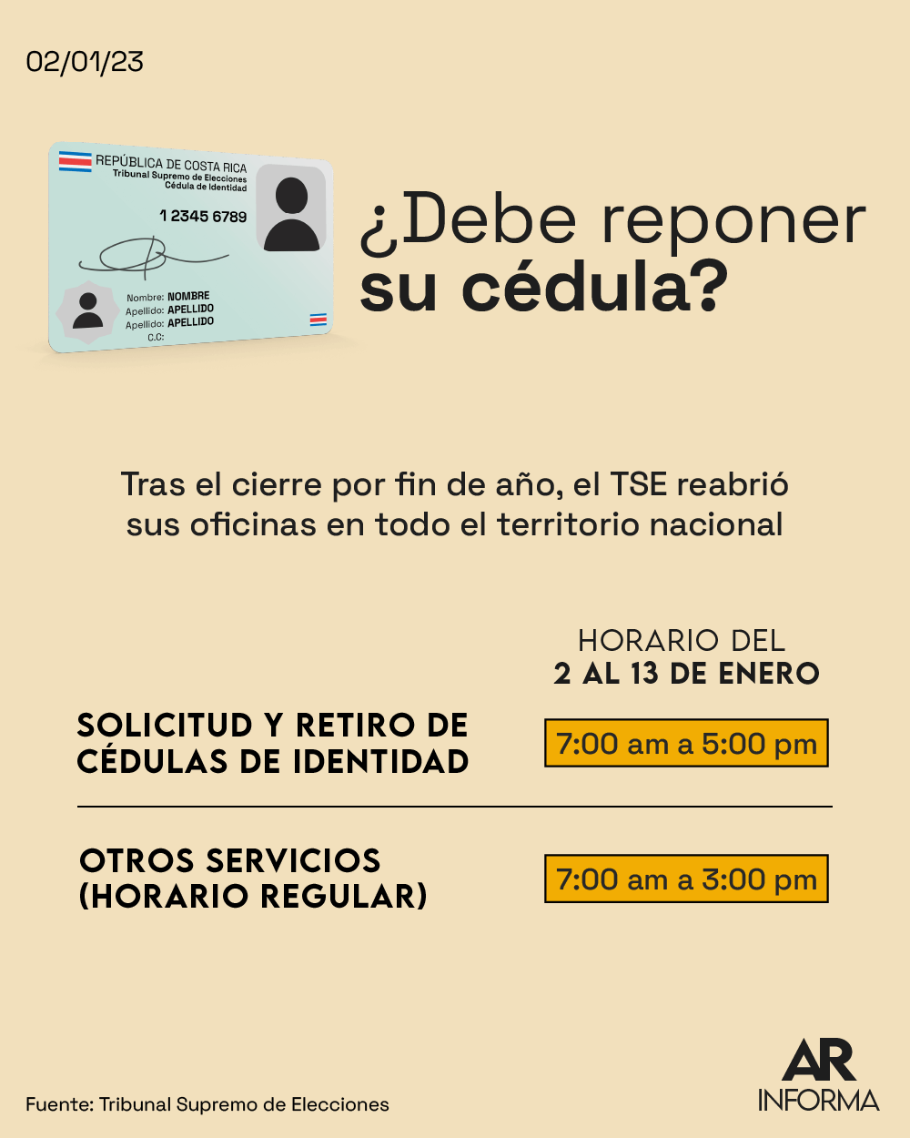 Tribunal Supremo de Elecciones,cédula,TSE,trámite