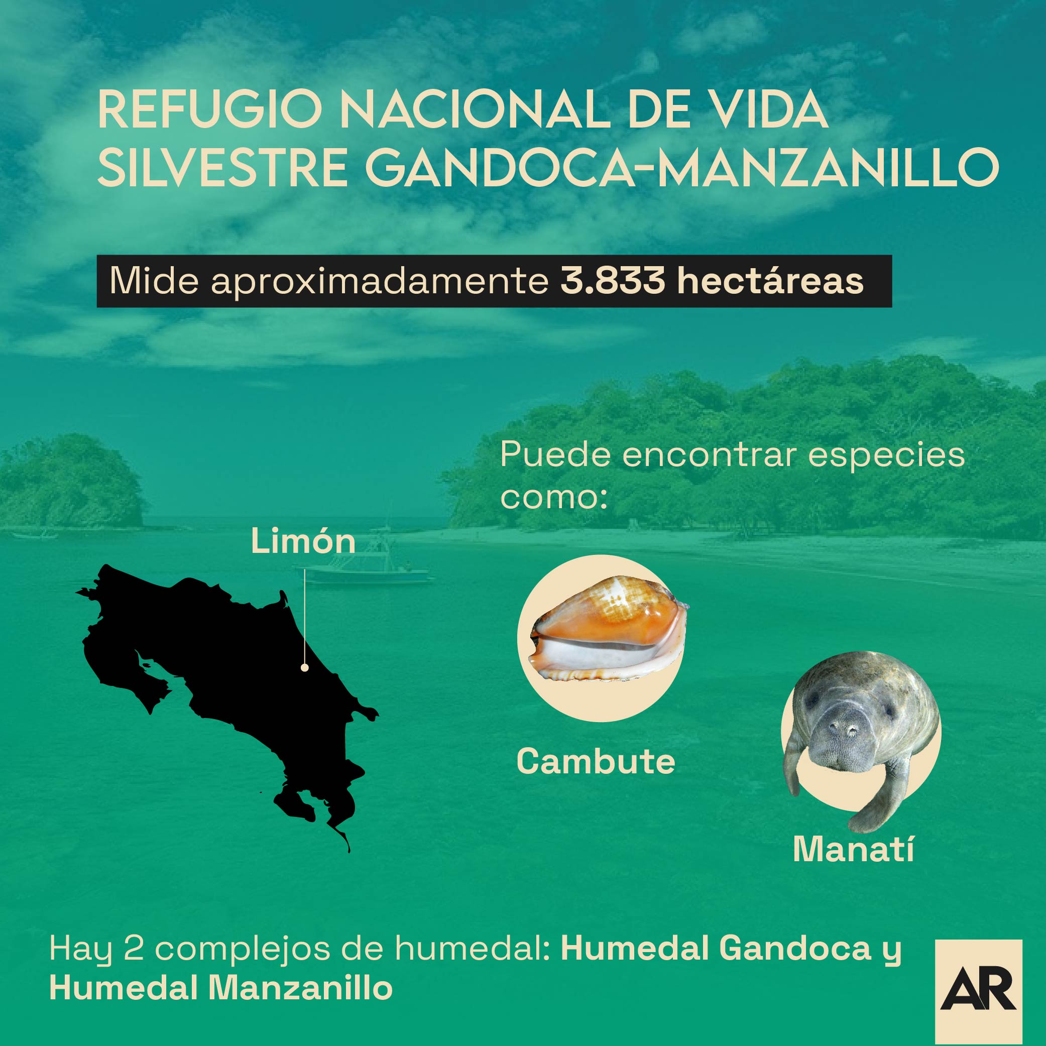 Refugio Nacional de Vida Silvestre Gandoca-Manzanillo 