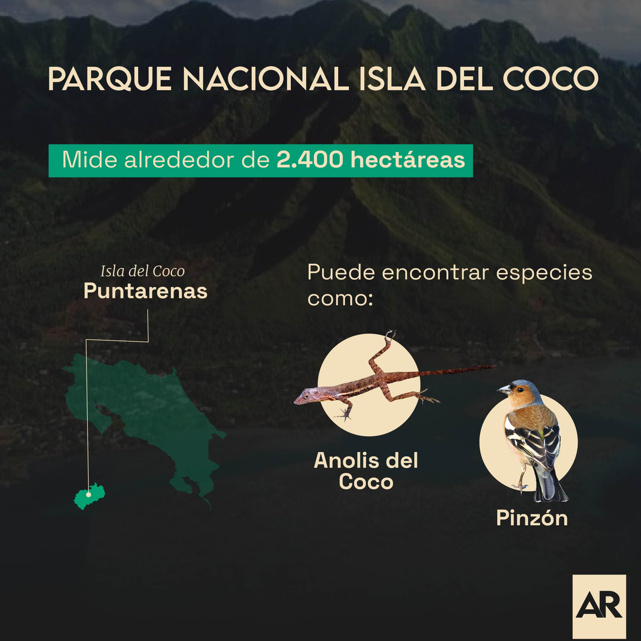 Parque Nacional Isla del Coco