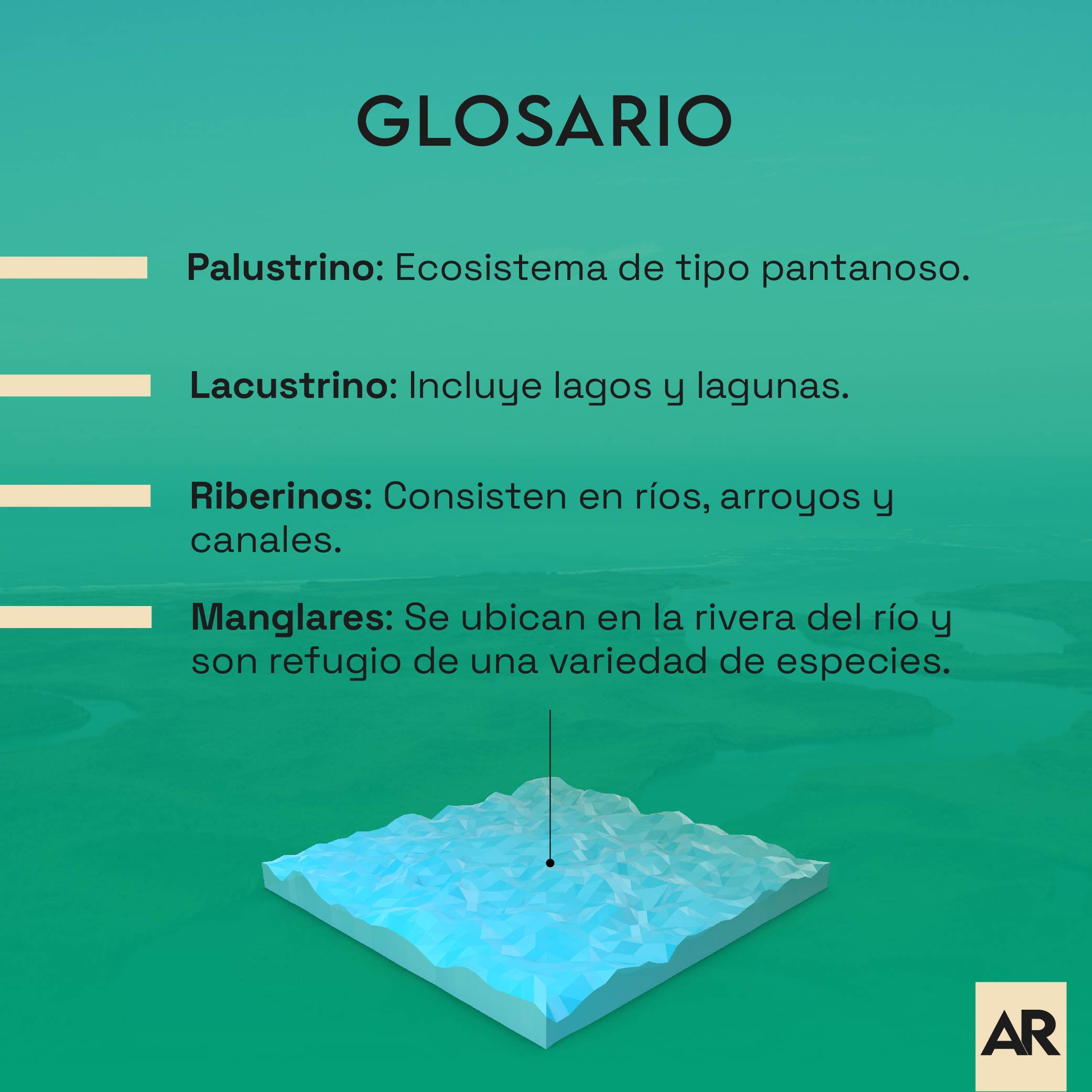 Glosario