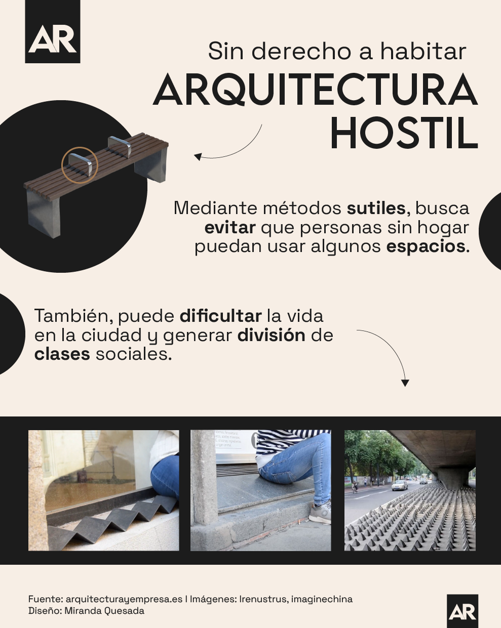 Arquitectura Hostil,Ciudad,Espacios Públicos,Personas