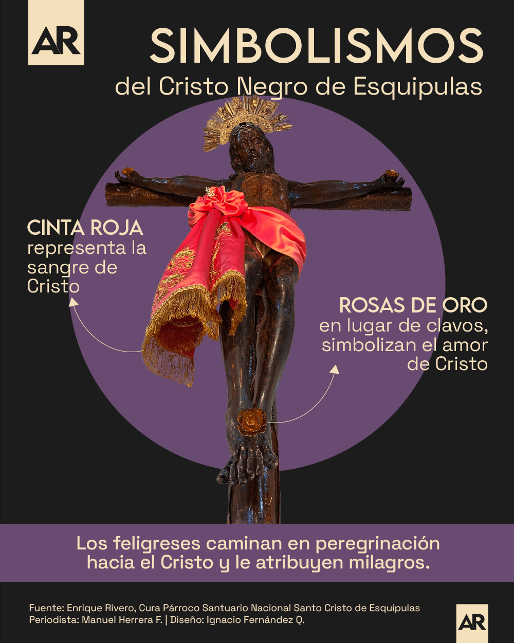 religión,Cristo,Jesús,Catolicismo,Católica