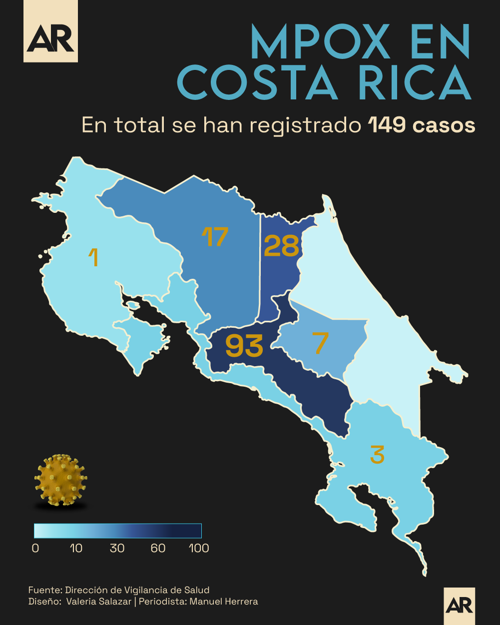 Mpox,Viruela del mono,Mono,Viruela,Costa Rica