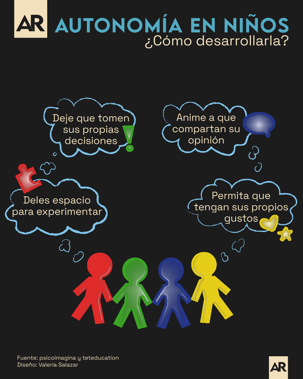 Autonomía,Niños,Desarrollarla,Independencia