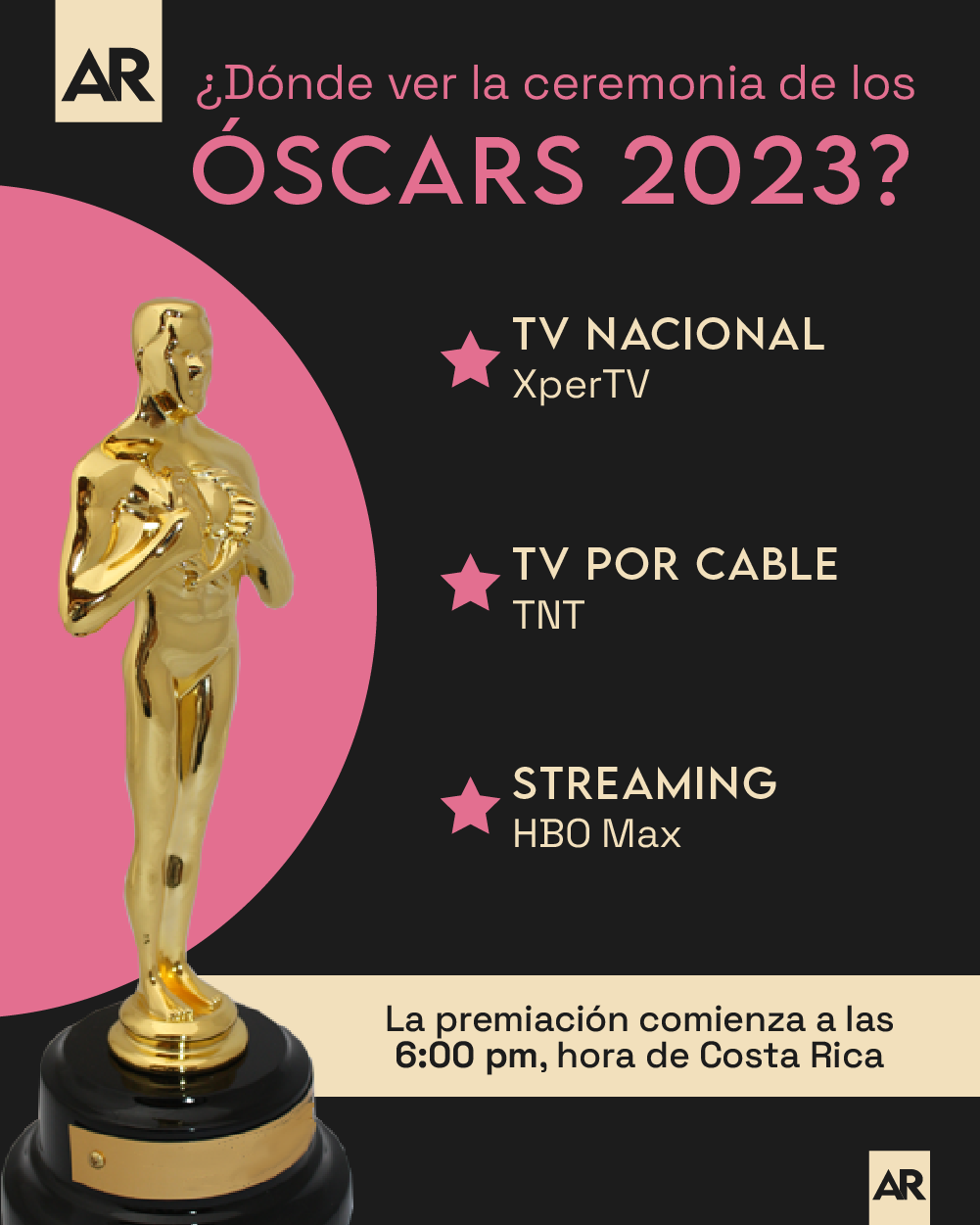 Óscars 2023 ¿Dónde puedo ver los Premios de la Academia en Costa Rica?