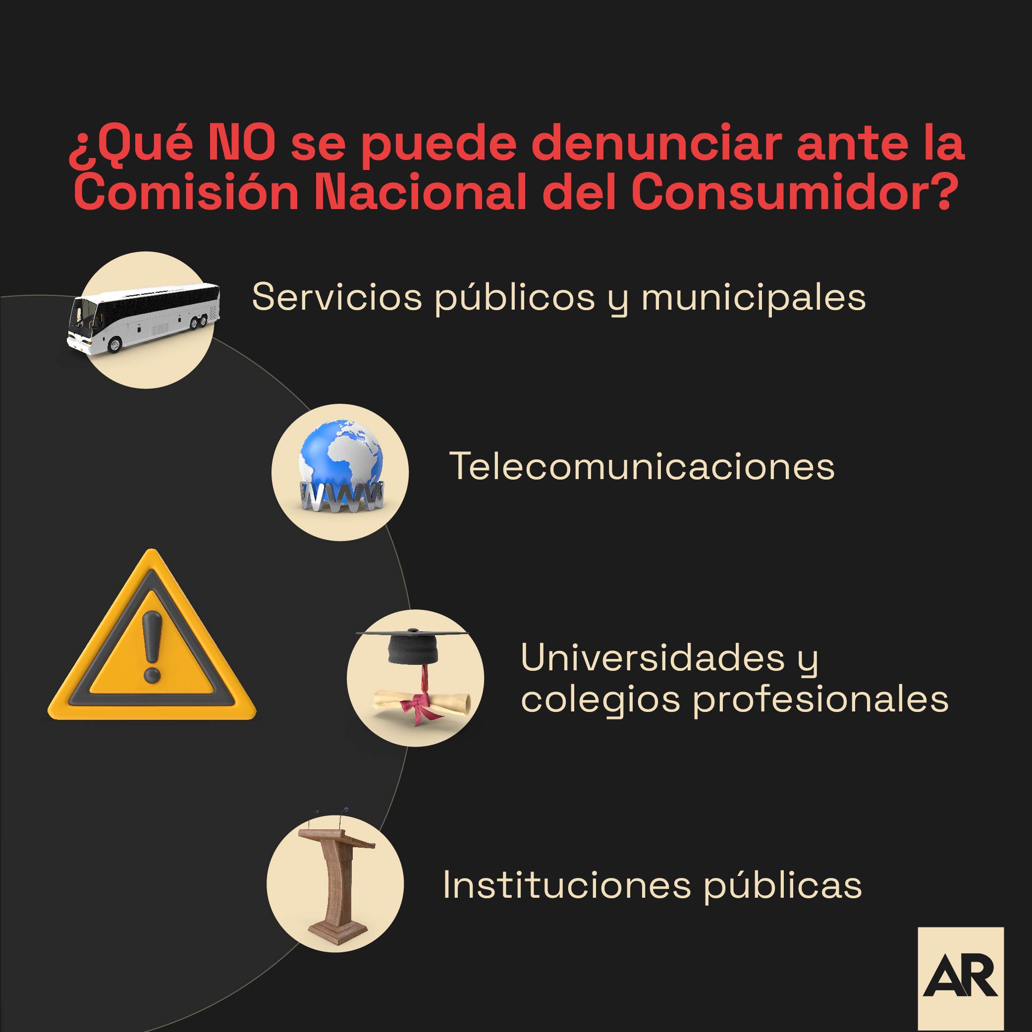 ¿Qué no se puede denunciar?