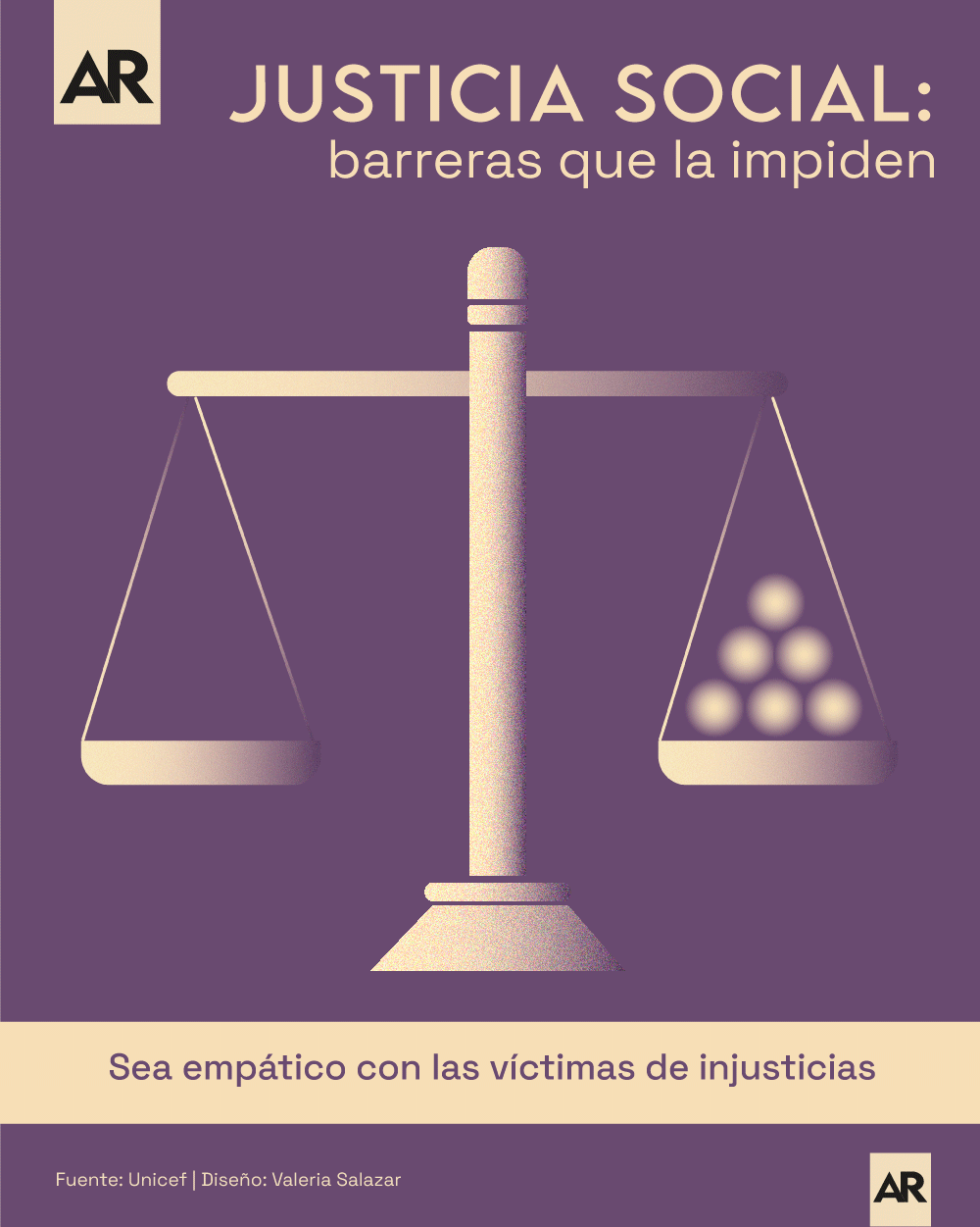 Justicia social barreras que la impiden
