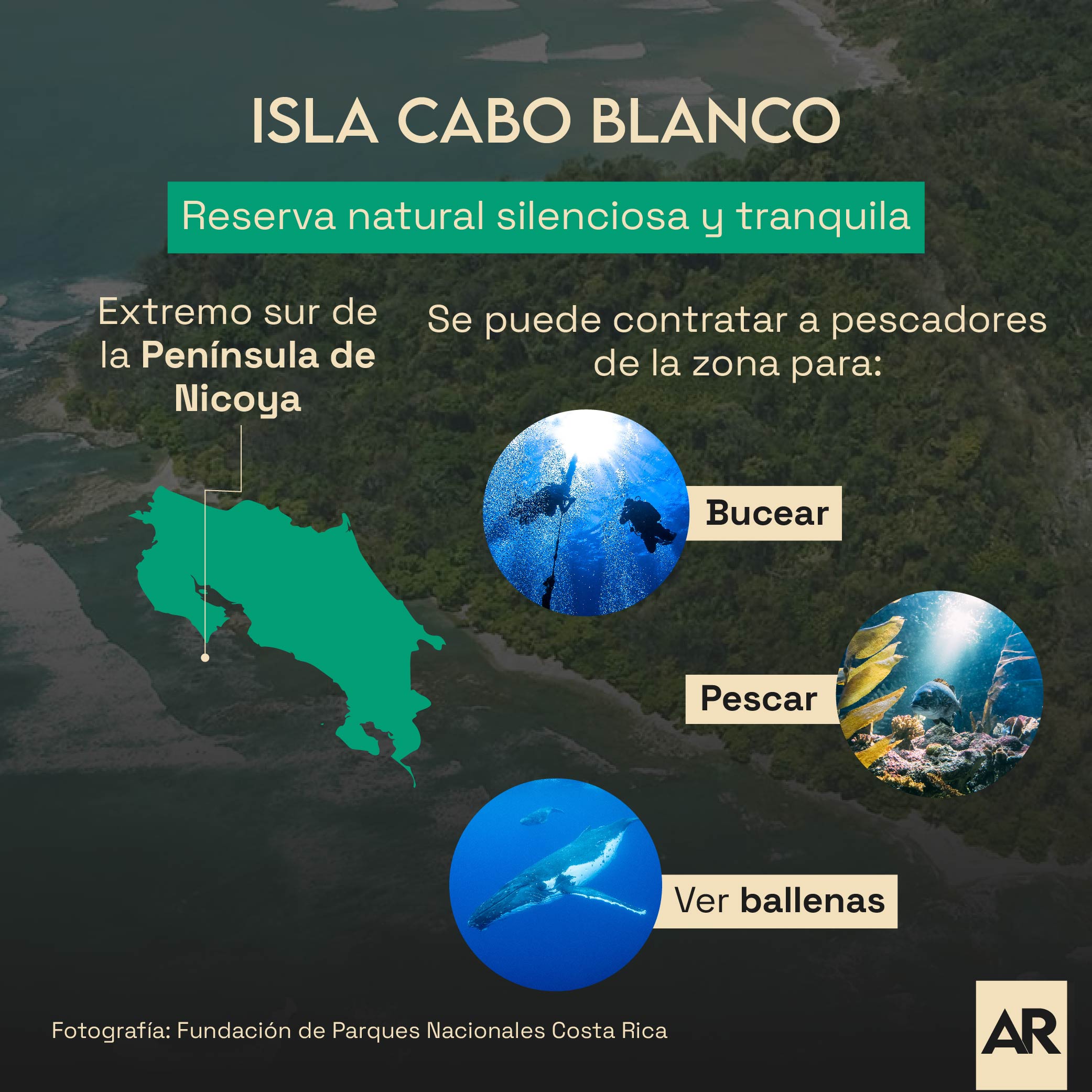 Isla Cabo Blanco