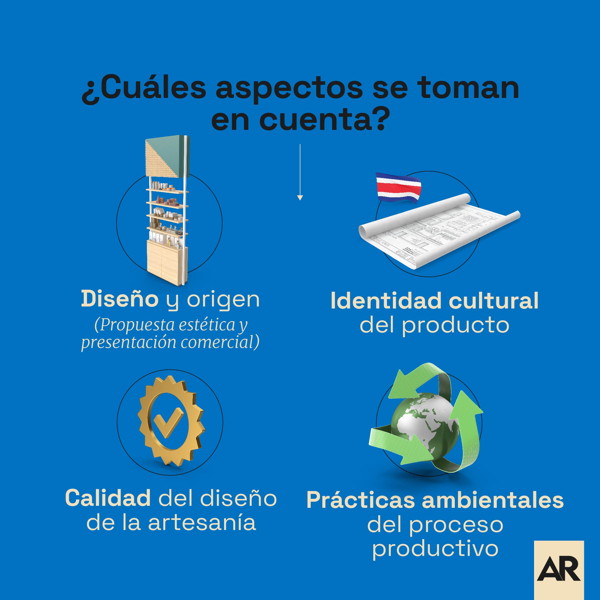 ¿Cuáles aspectos se toman en cuenta?