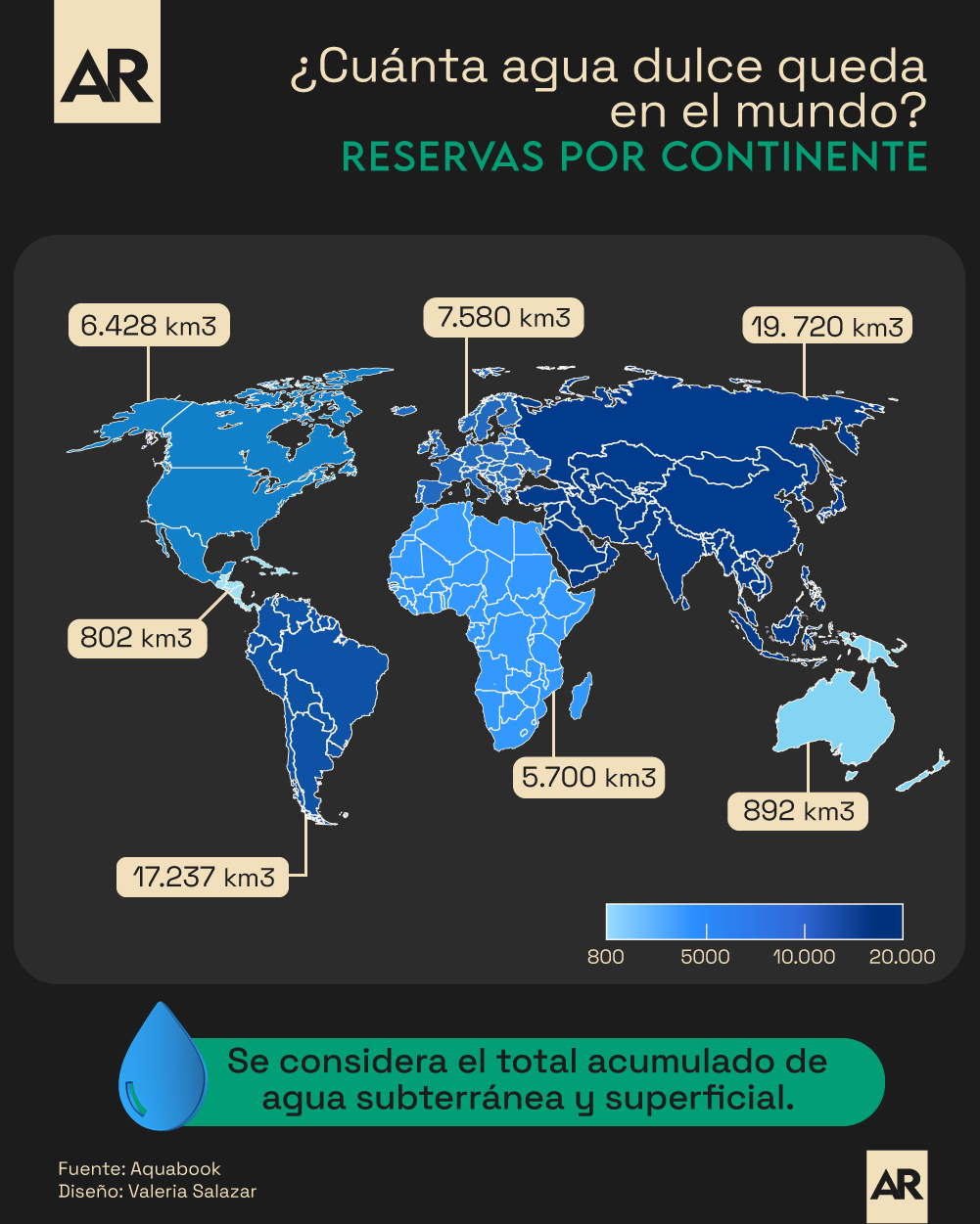  Cu nta Agua Dulce Queda En El Mundo Reservas Por Regi n