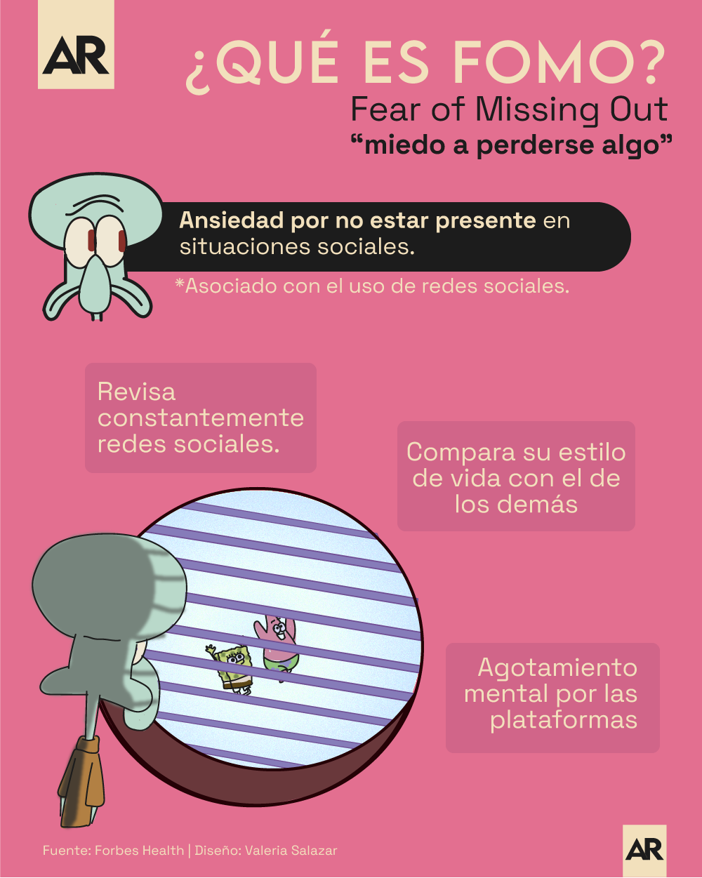 FOMO,Miedo,Perder,Ansiedad