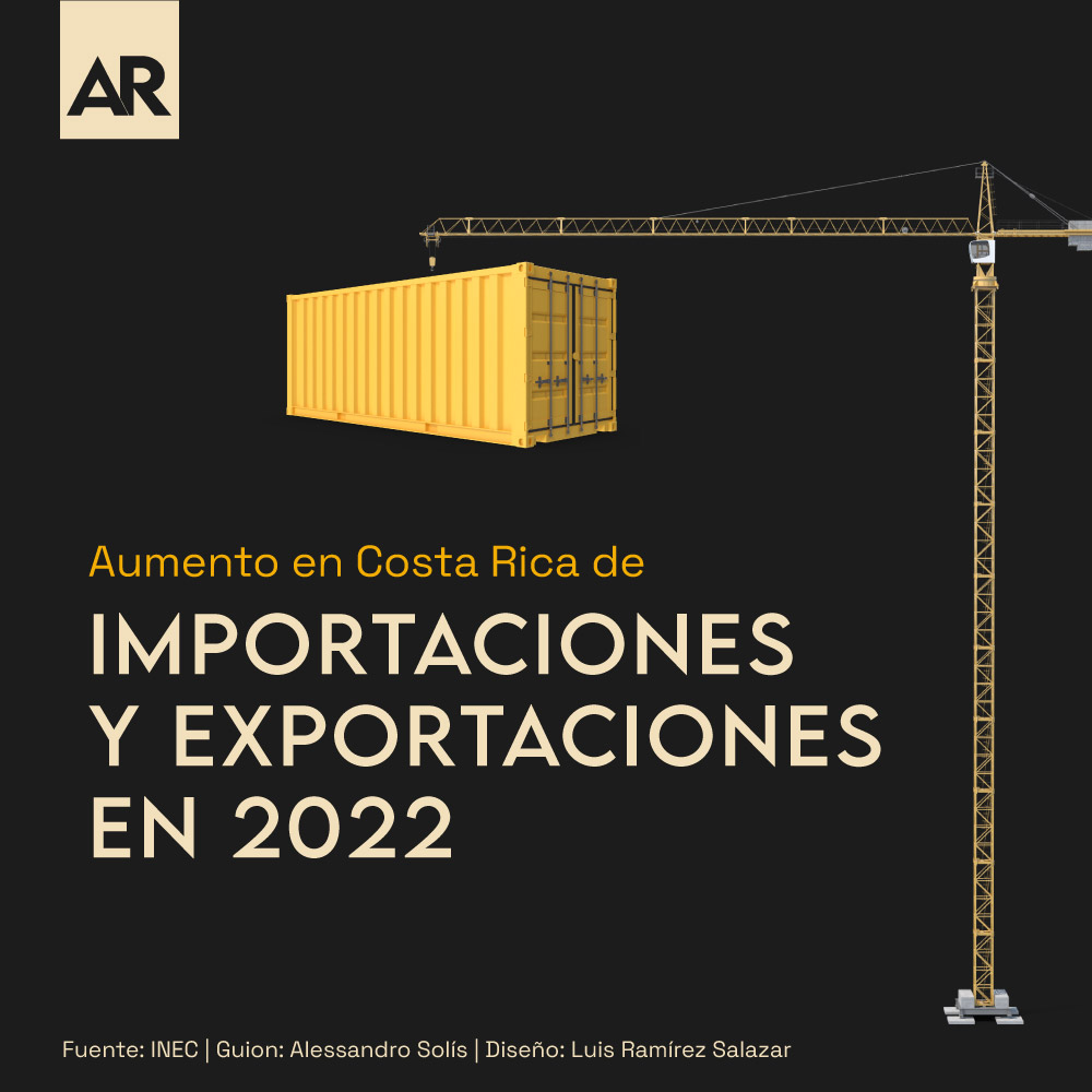 Importaciones y exportaciones 2022