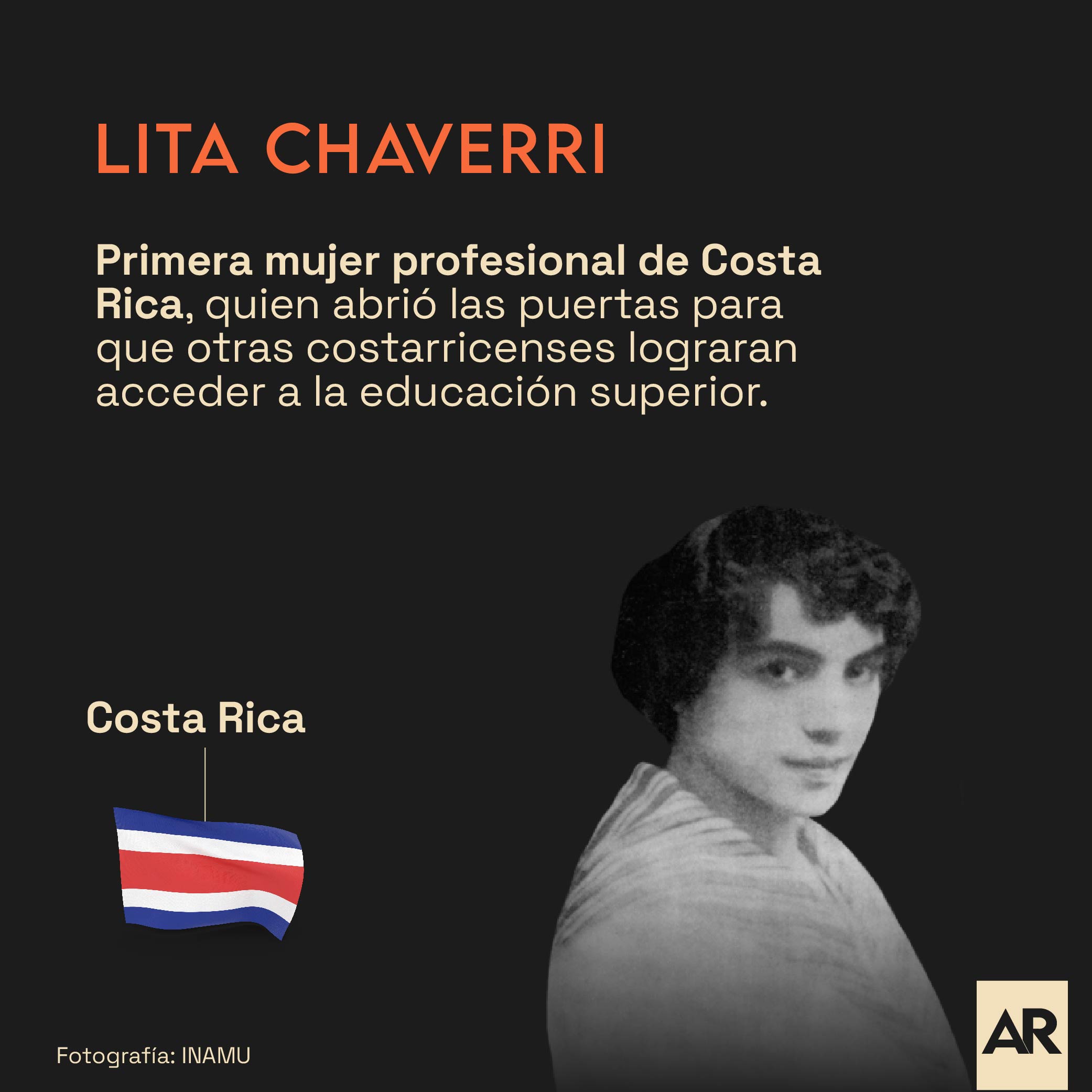 Lita Chaverri