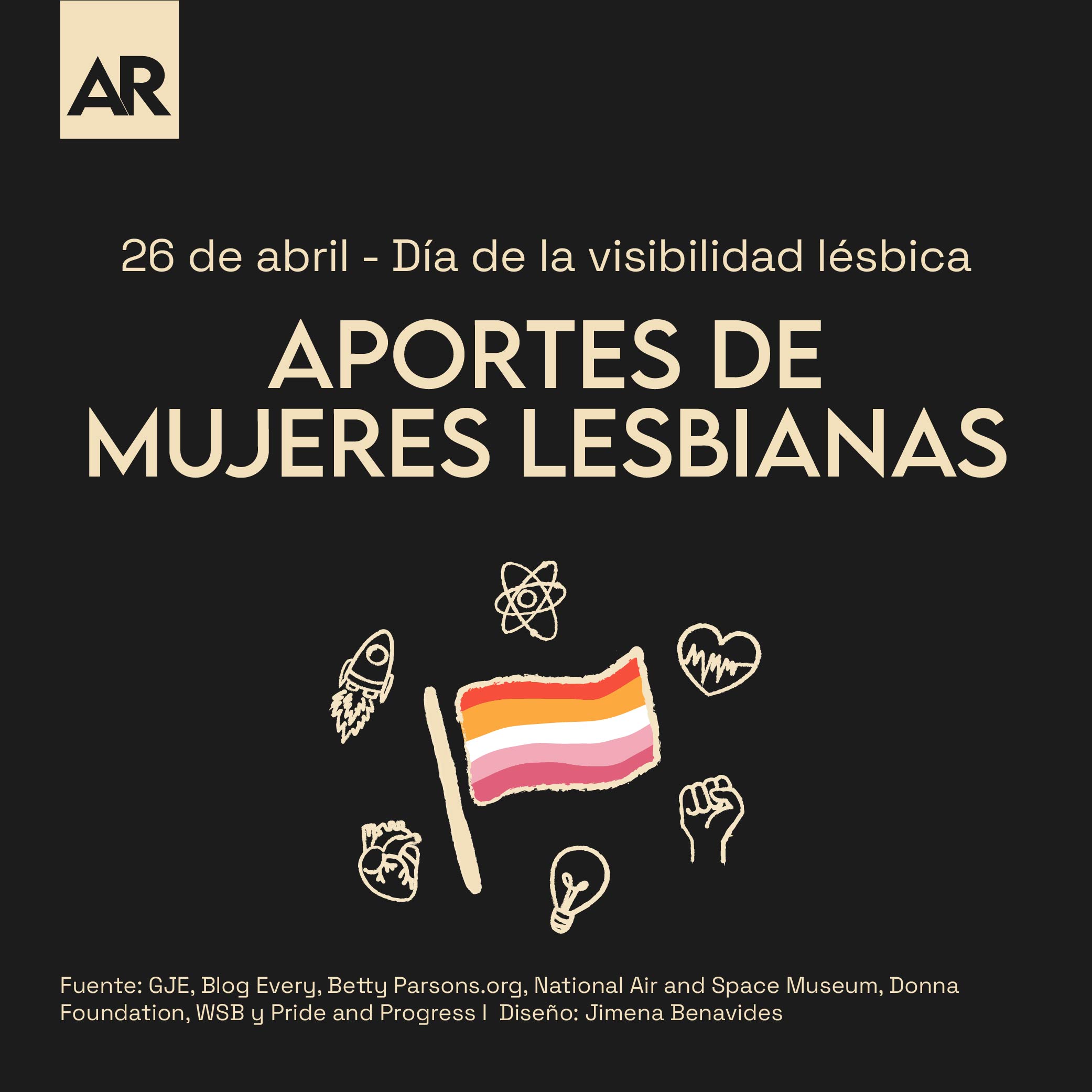 Aportes de mujeres lesbianas