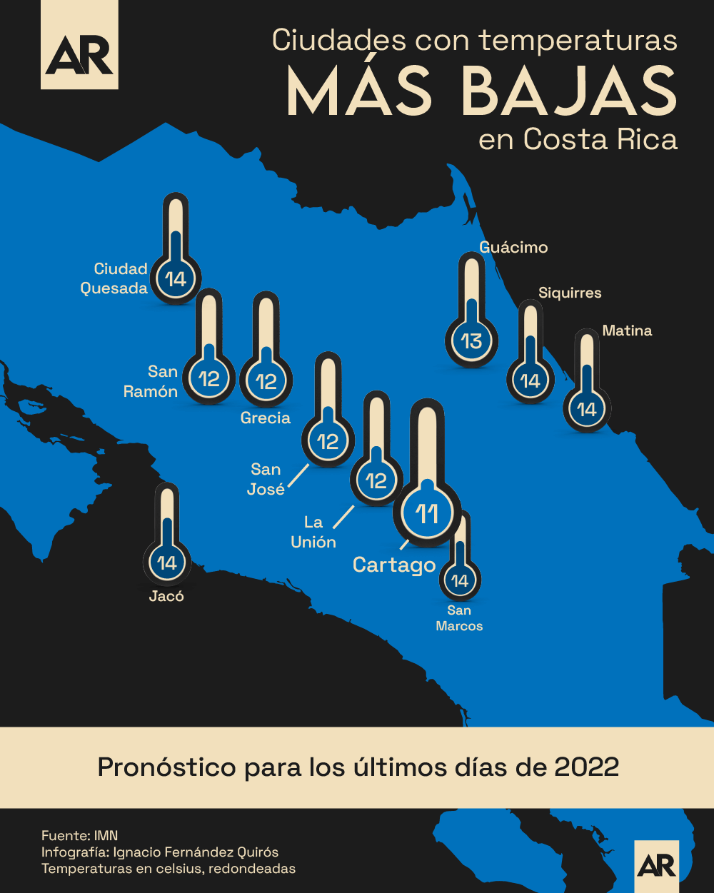 clima,tiempo,temperatura,pronóstico