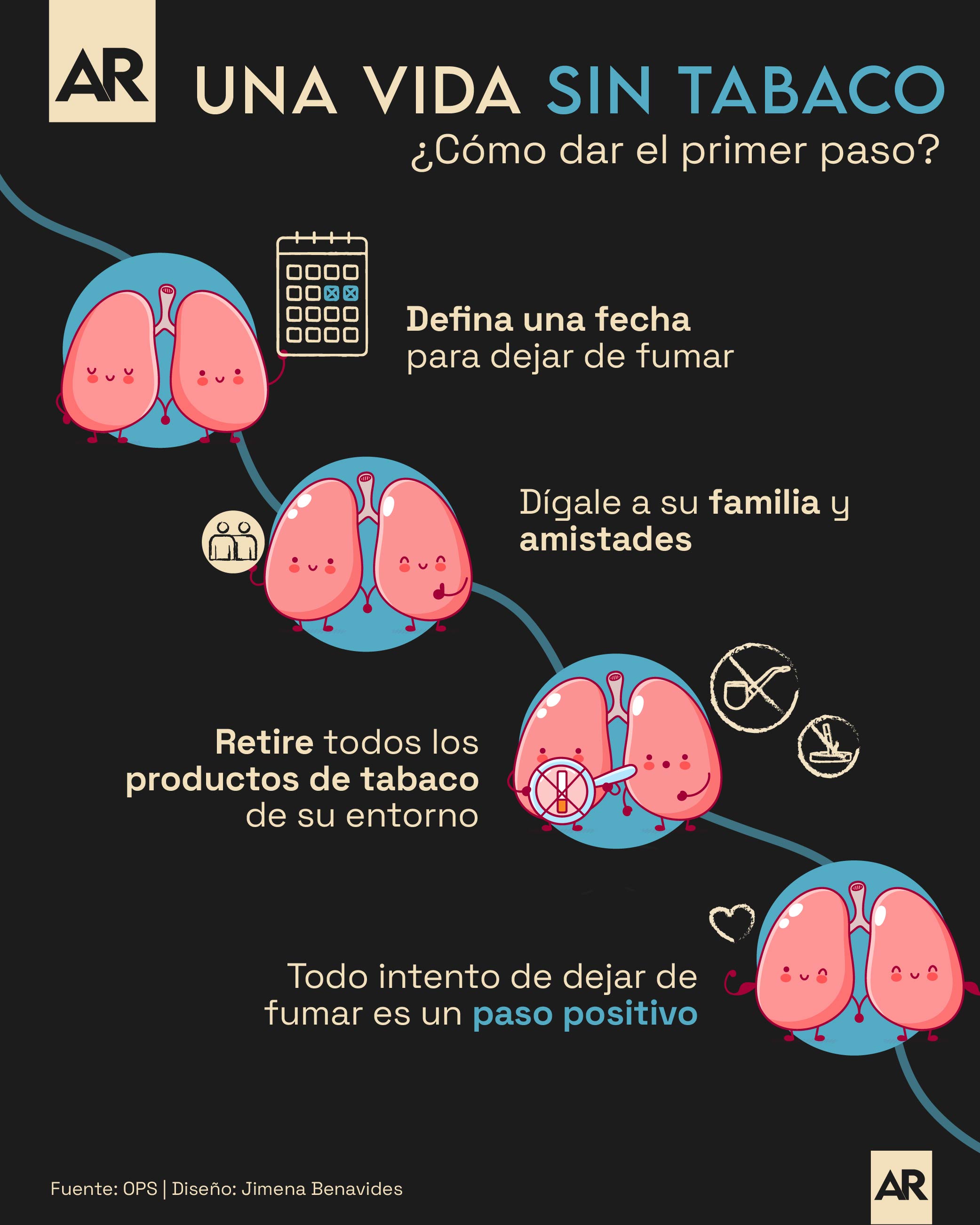 Tabaco,Fumar,Sin Tabaco,Consejos