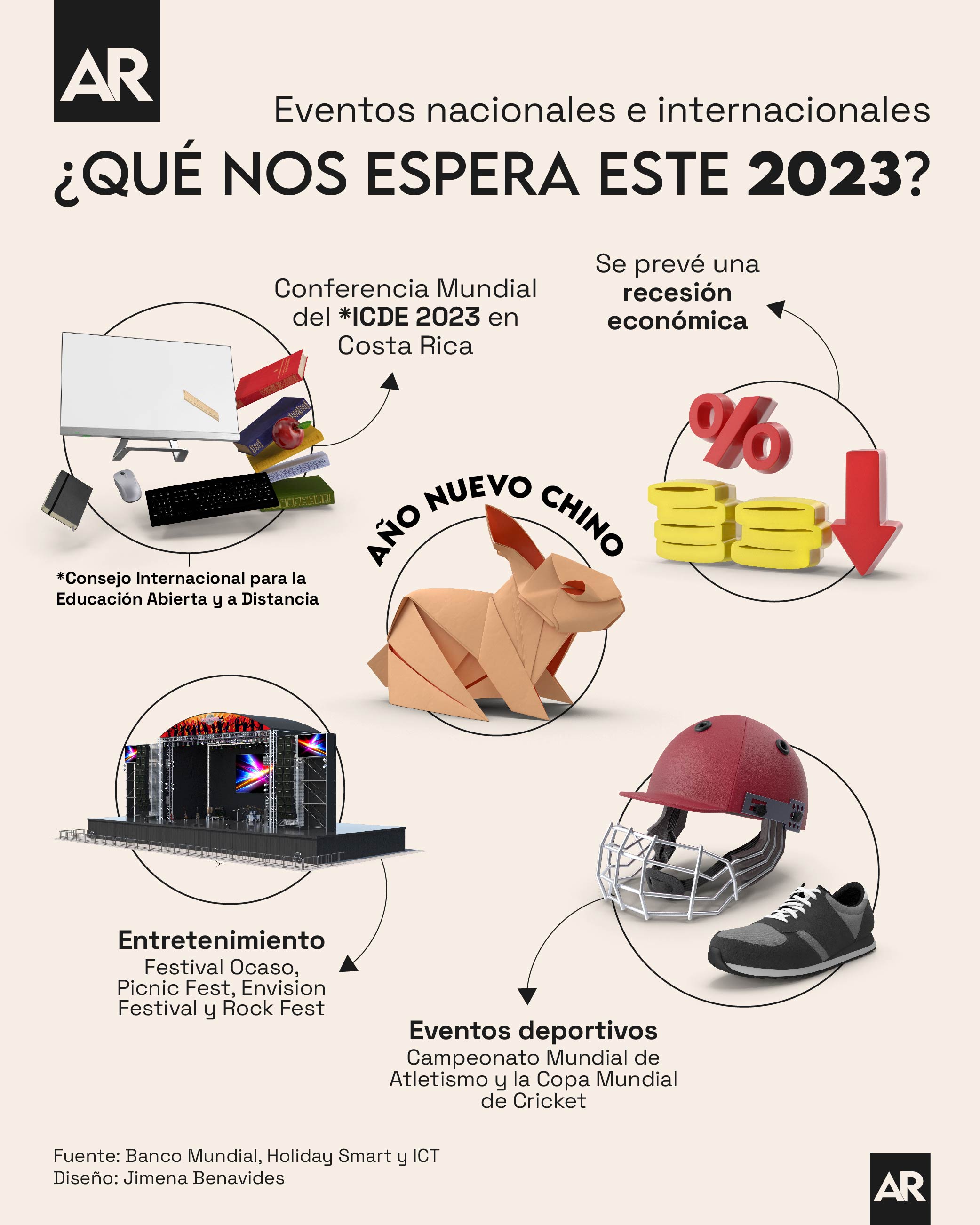 Noticias,Año nuevo,2023