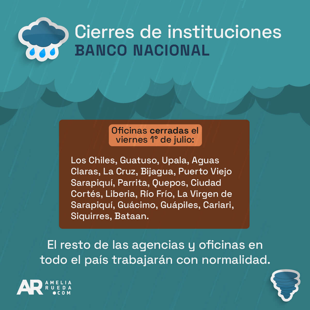 Cierre Instituciones 2