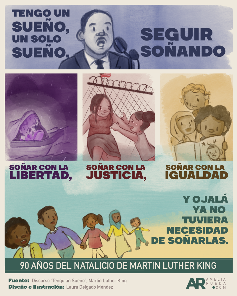 Racismo,Igualdad salarial,Derechos