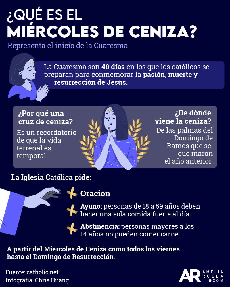 Miercoles,Ceniza,religion,Costa Rica