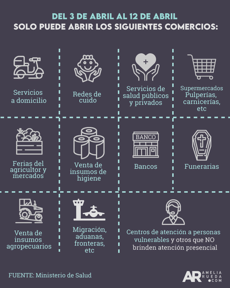 excepciones