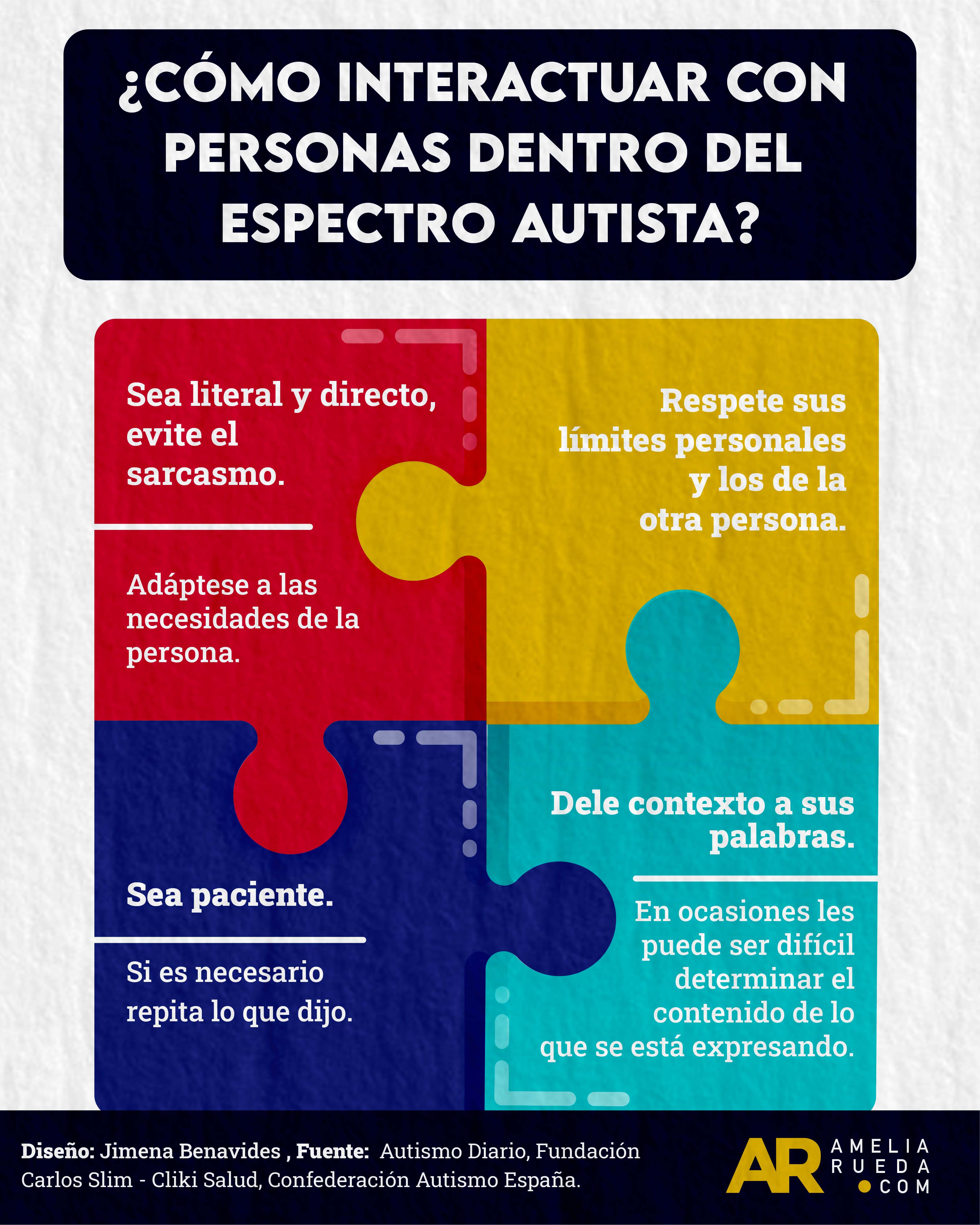 Espectro Autista,Autismo,Interactuar